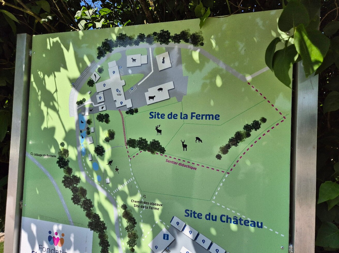 Ferme De La Fondation St-barthélemy-St-Barthelemy必去景点