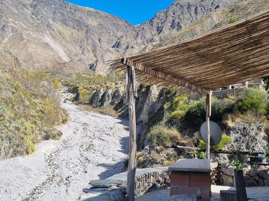 San Isidro-Iruya必去景点