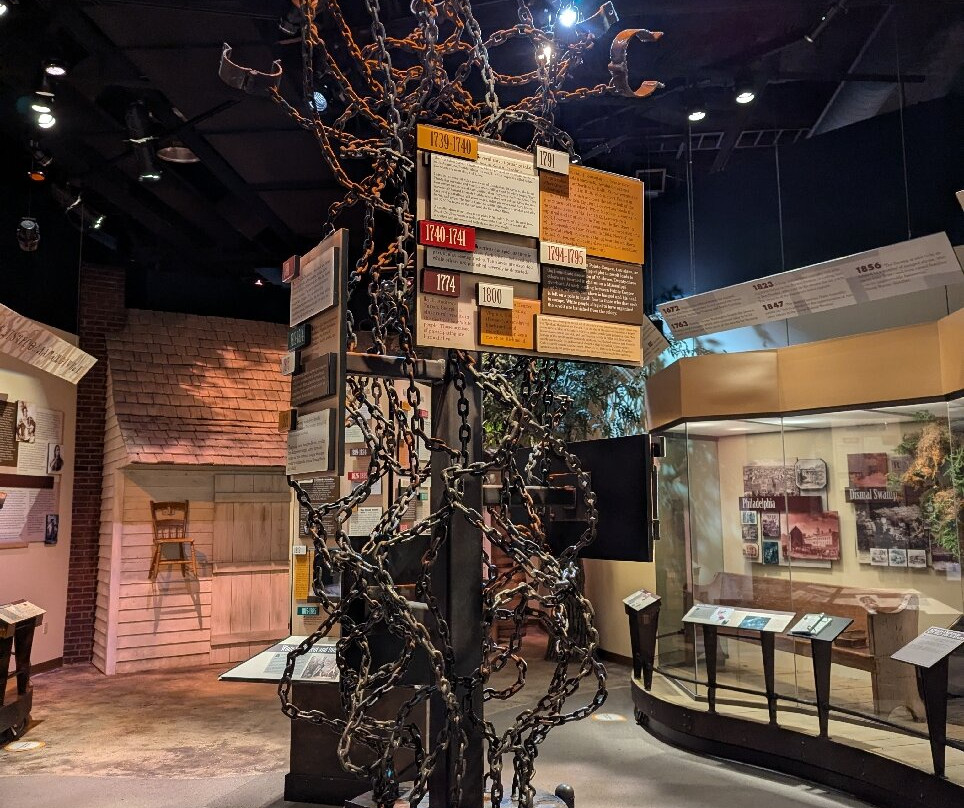 National Underground Railroad Freedom Center-辛辛那提必去景点
