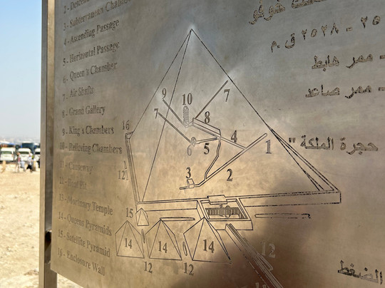 Heba Kamal-New Cairo City必去景点