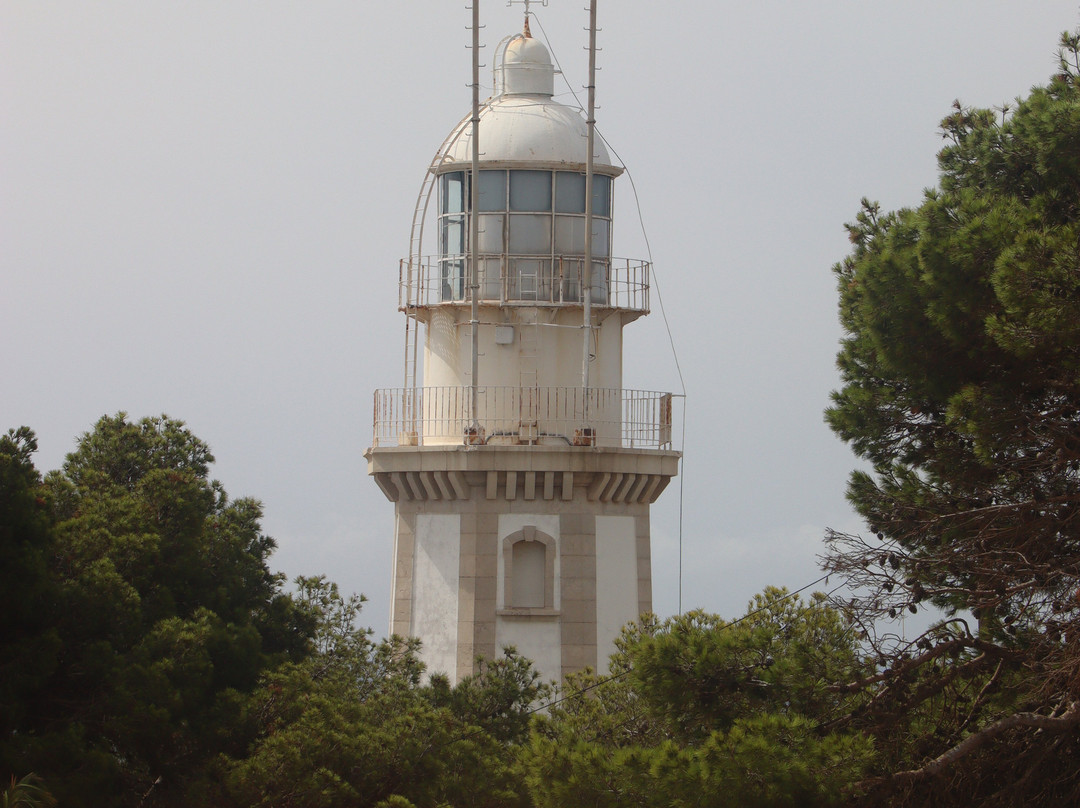 Faro de Cabo de la Nao-哈韦阿必去景点