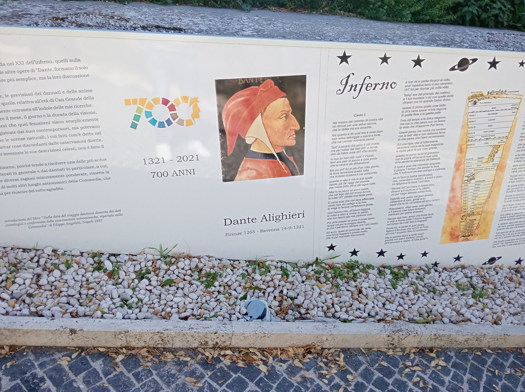 Murale “La Divina Commedia”-Aielli必去景点