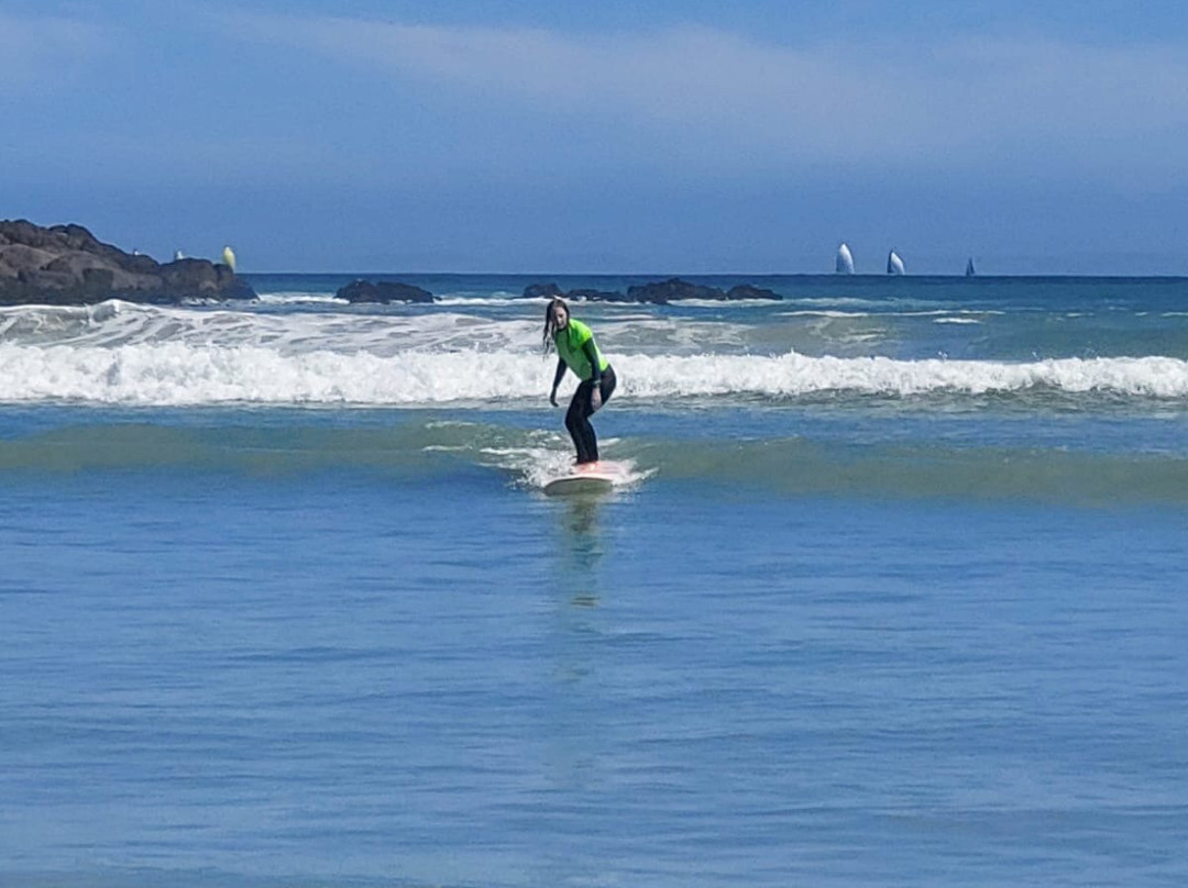 Surf Big Bay-Bloubergstrand必去景点