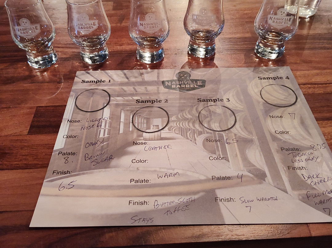 Nashville Barrel Company Distillery-纳什维尔必去景点