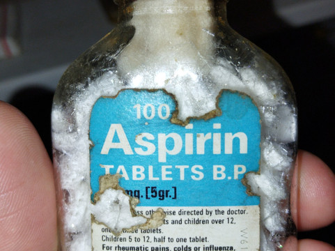 Kyriazis Medical Museum-拉纳加必去景点