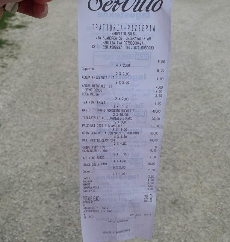 Ristorante Pizzeria Servitto