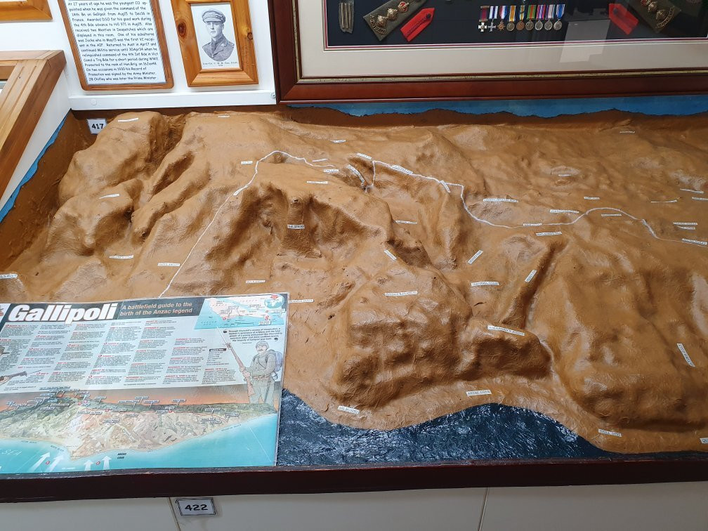 Maryborough Military & Colonial Museum景点图片