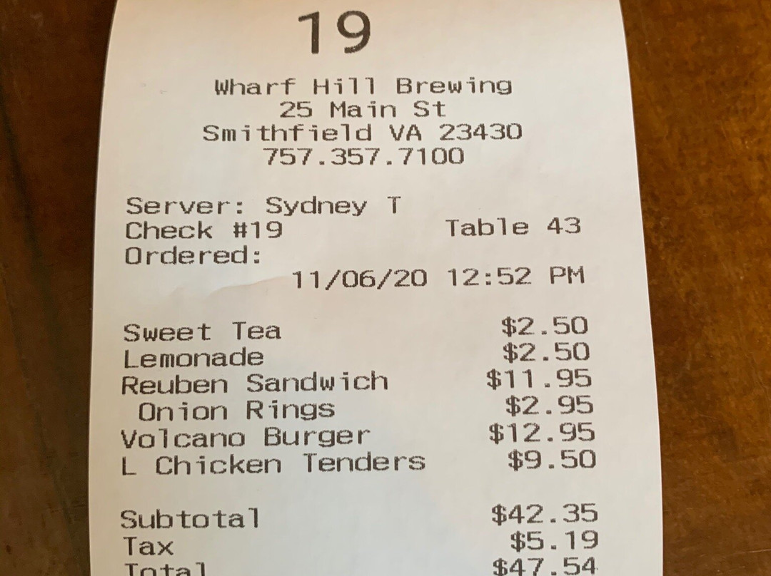 Wharf Hill-Smithfield必去景点