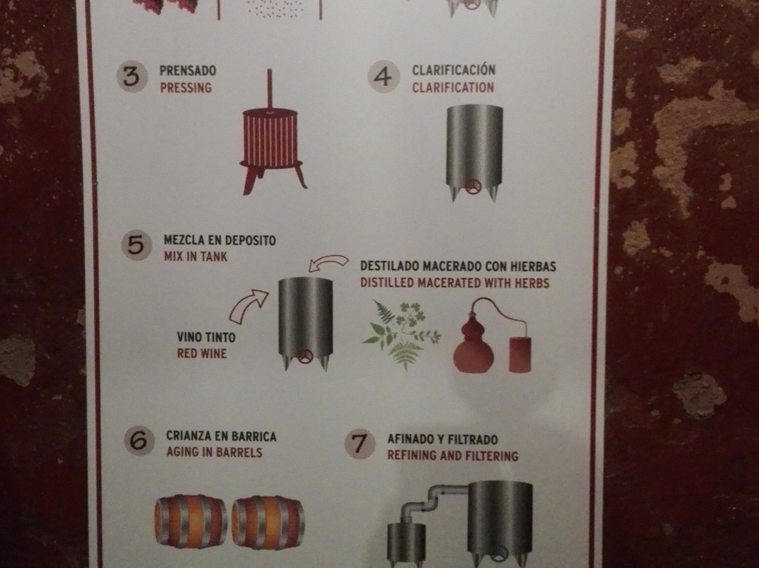 Bodegas Arraez-La Font de la Figuera必去景点