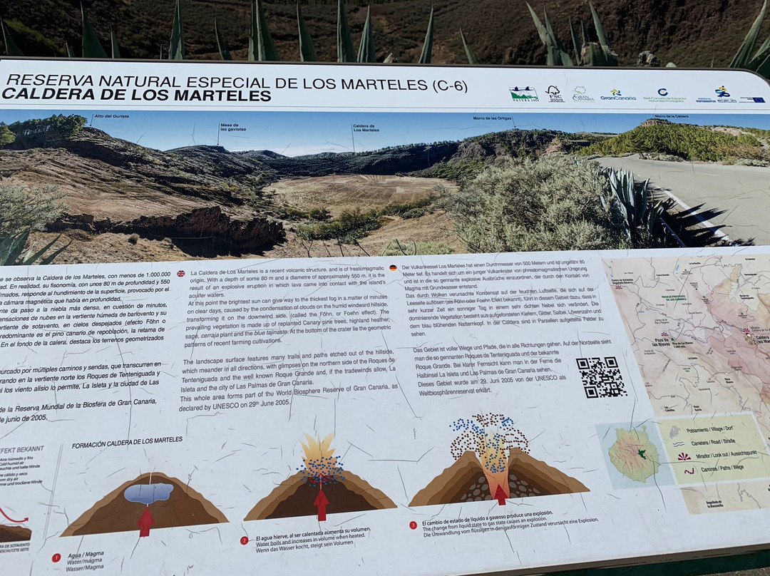 Caldera de los Marteles景点图片
