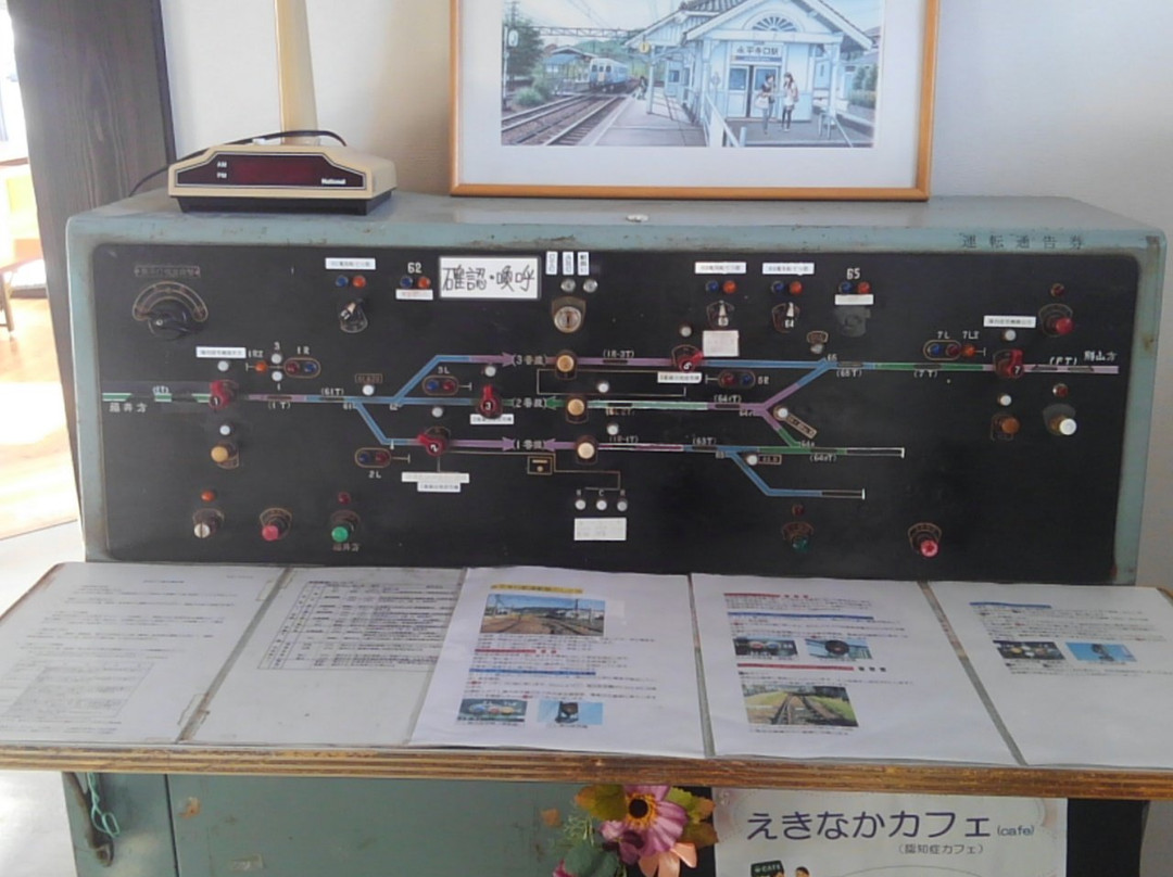 Eiheijiguchi Station Old Building-永平寺町必去景点