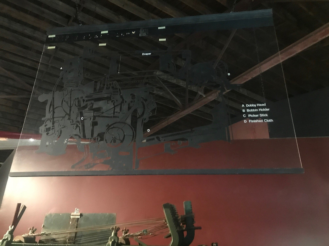 The South Carolina Cotton Museum-Bishopville必去景点