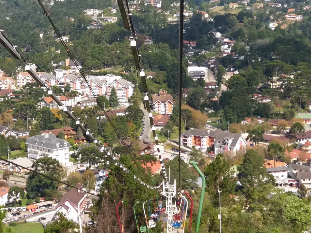 Parque Capivari-坎普斯－杜若尔当必去景点