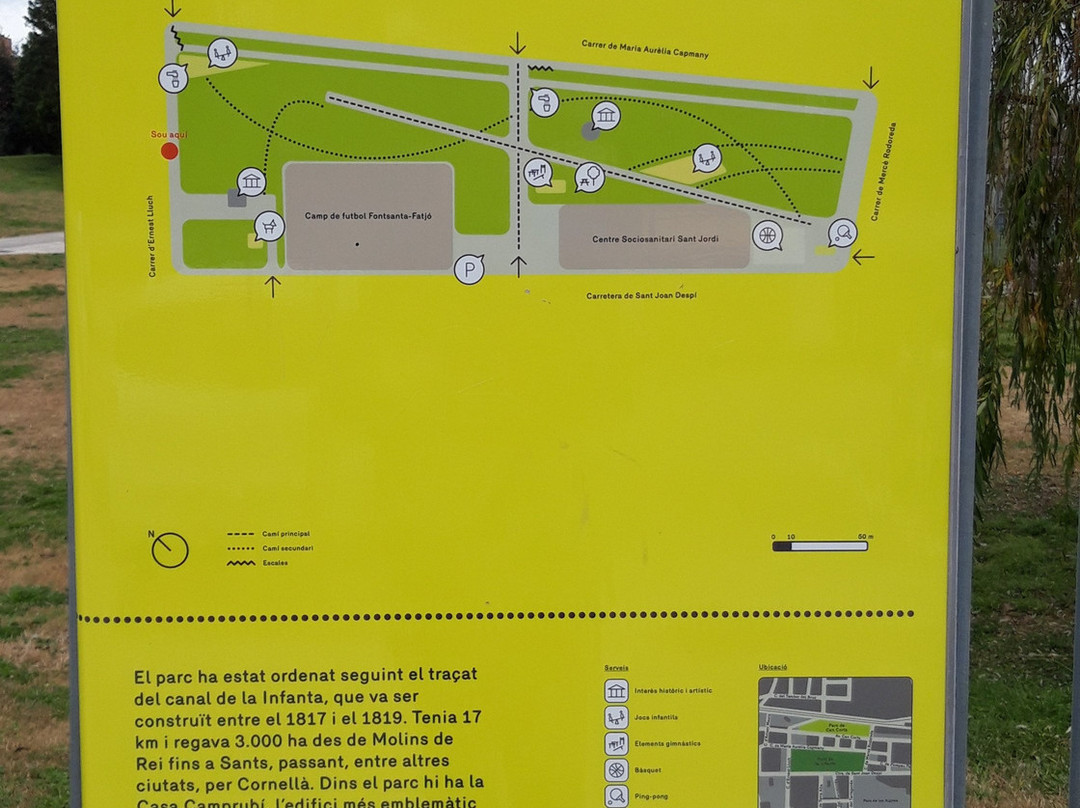 Parc del Canal de la Infanta景点图片