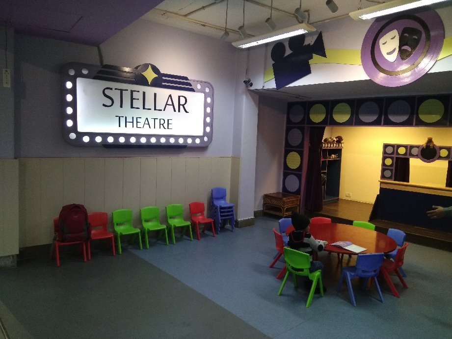 Stellar Children's Museum-Greater Noida必去景点