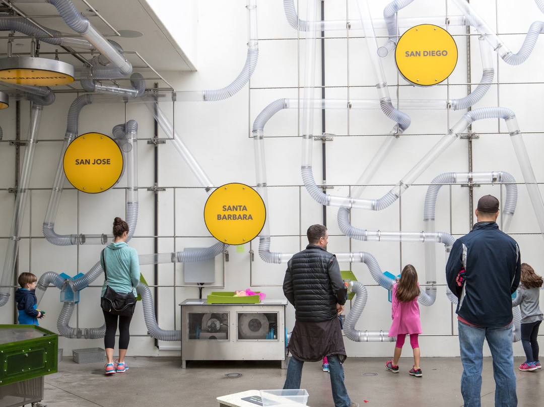 MOXI, The Wolf Museum of Exploration + Innovation-圣巴巴拉必去景点