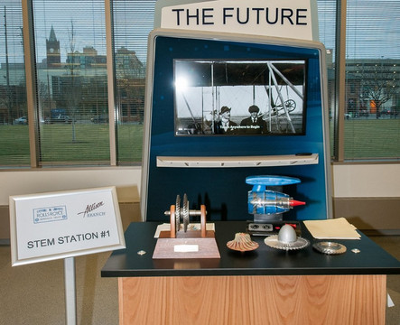 Rolls-Royce Heritage Trust-印第安纳波利斯必去景点