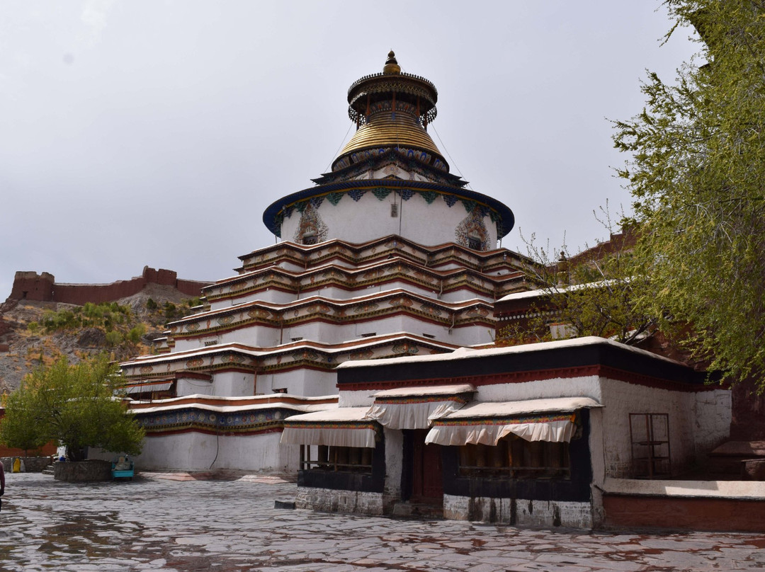 Sacred Summits-加德满都必去景点