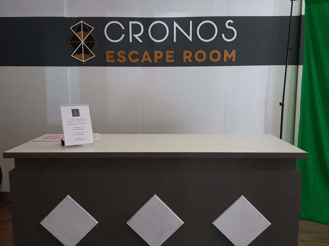 Cronos Escape Room景点图片