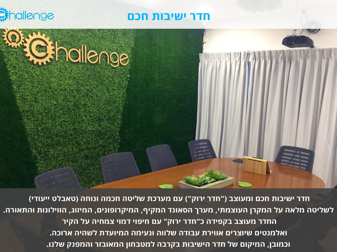 Challenge-荷兹利亚必去景点