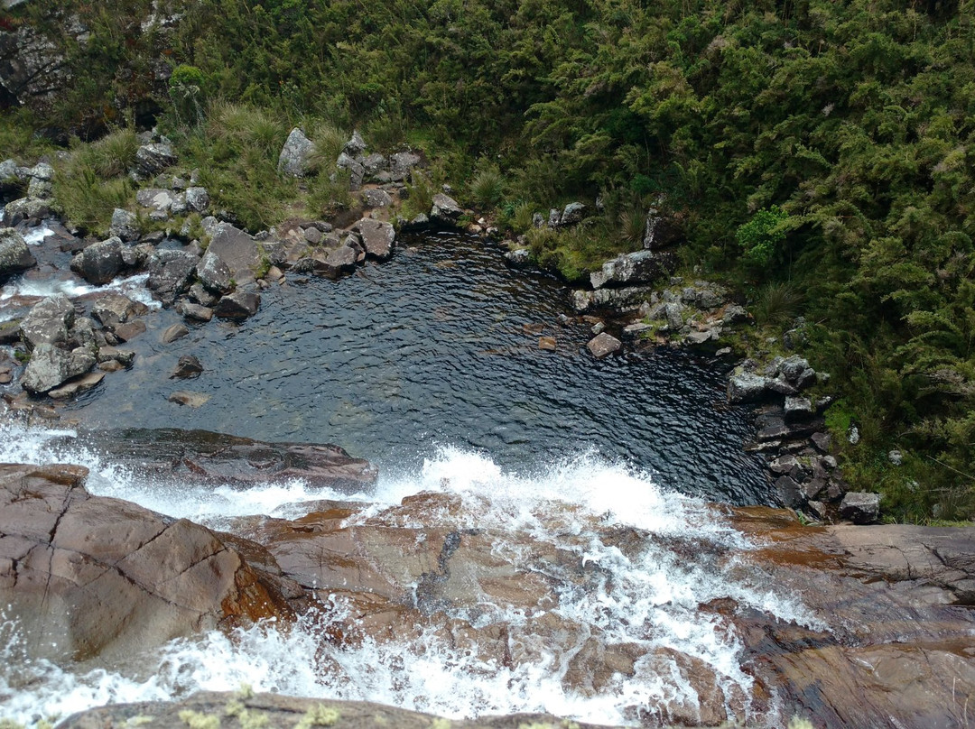 Aiuruoca River-Itatiaia必去景点
