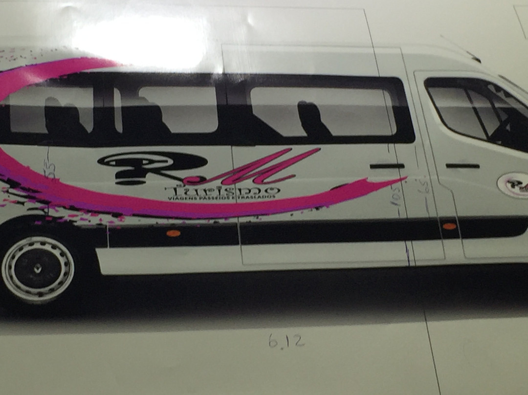 RM Lima Turismo-伊波茹卡必去景点