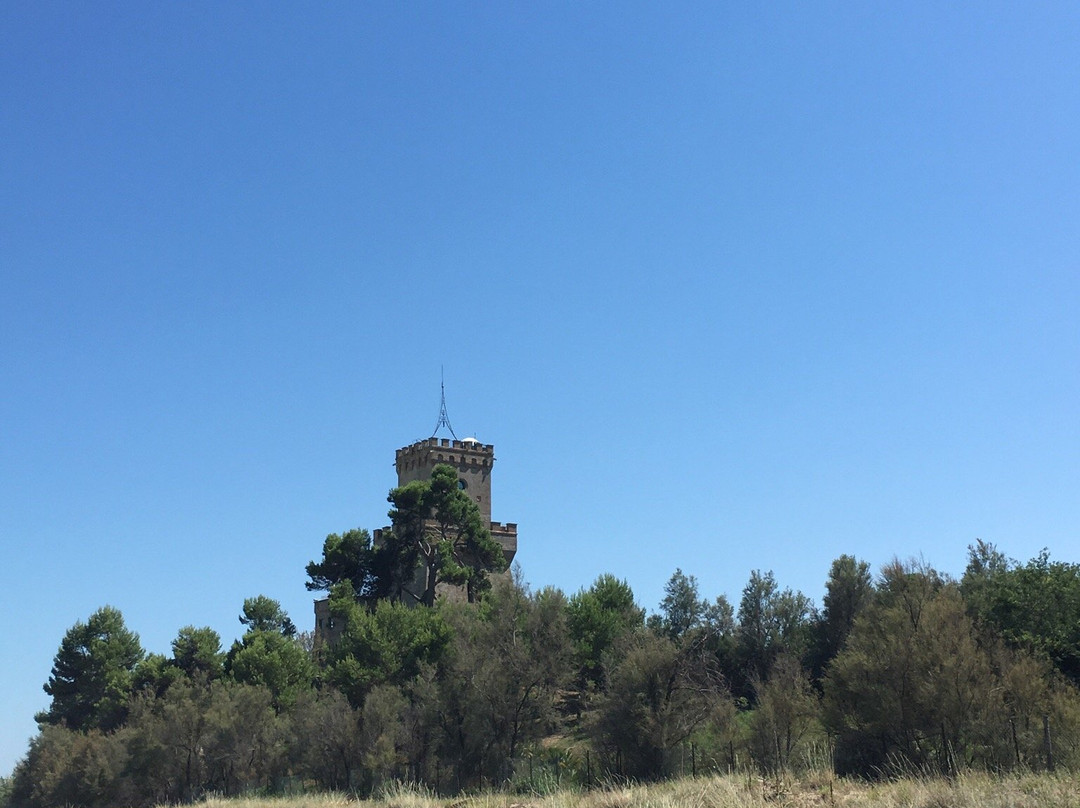 Wolftour discover Abruzzo-Penne必去景点