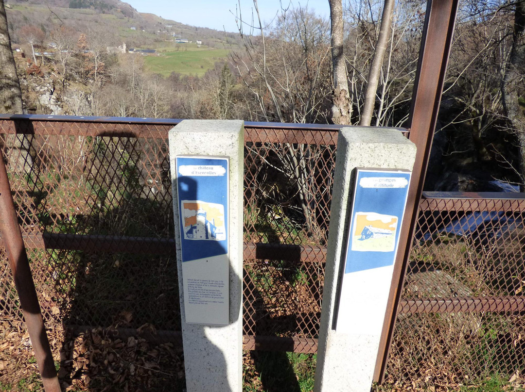 Cascade du Sartre-Cheylade必去景点