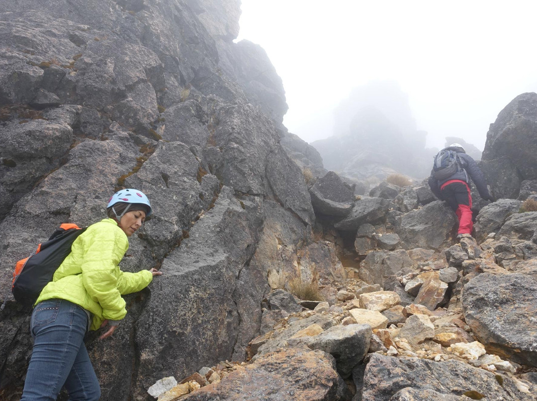 Nevado de Colima Tours-Ciudad Guzman必去景点