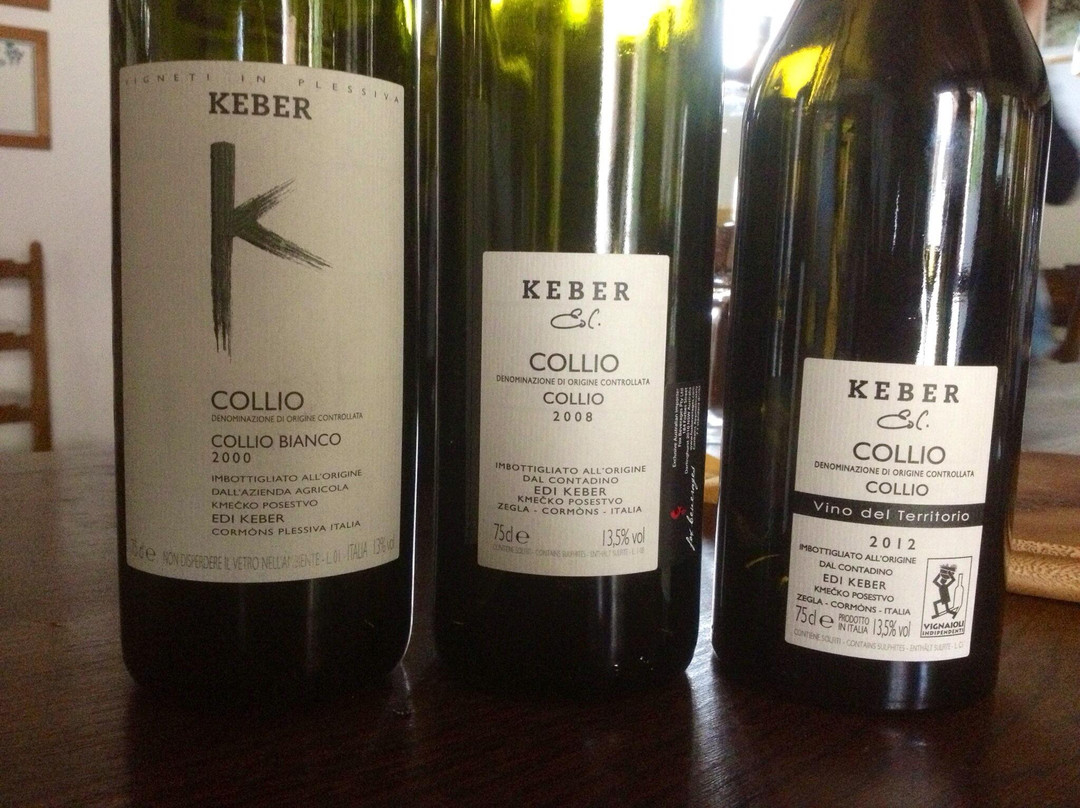 Weingut Edi Keber-科尔蒙斯必去景点