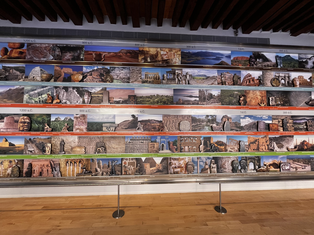 Museo Amparo-普埃布拉必去景点