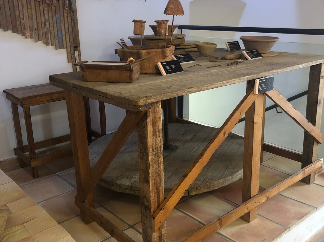 Museu del Fang d'Orba-Orba必去景点