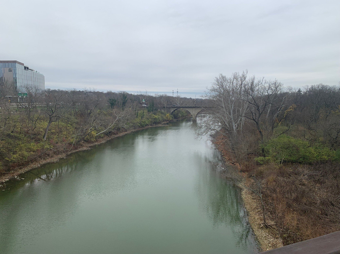 Dublin Link-都柏林必去景点
