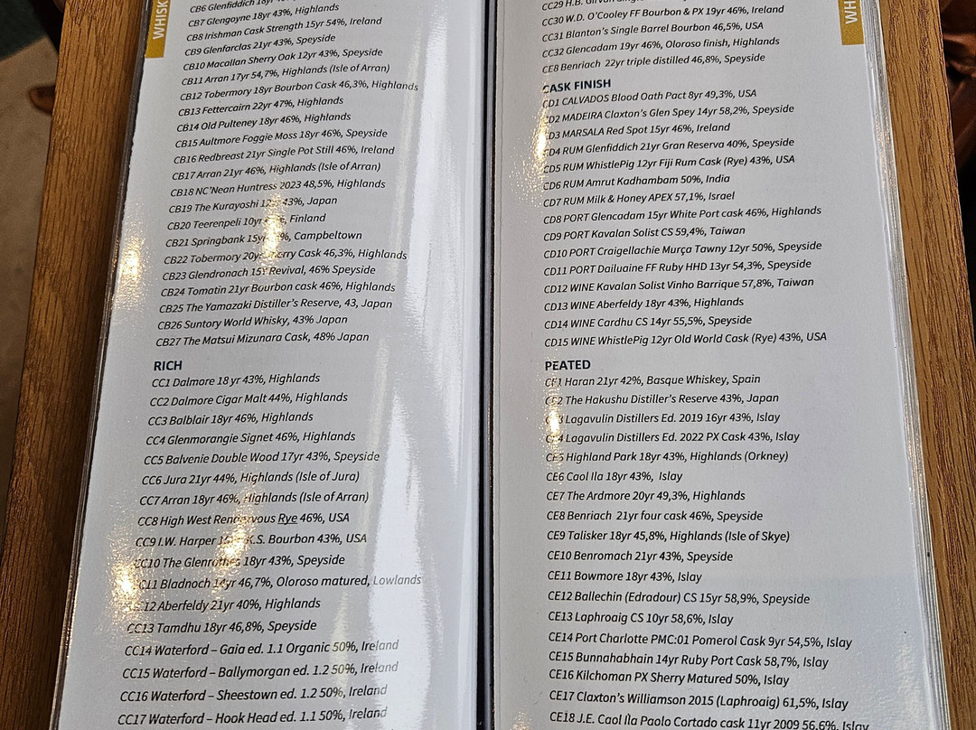 Whisky & Gin Whiskybar And Gin-tonicbar景点图片