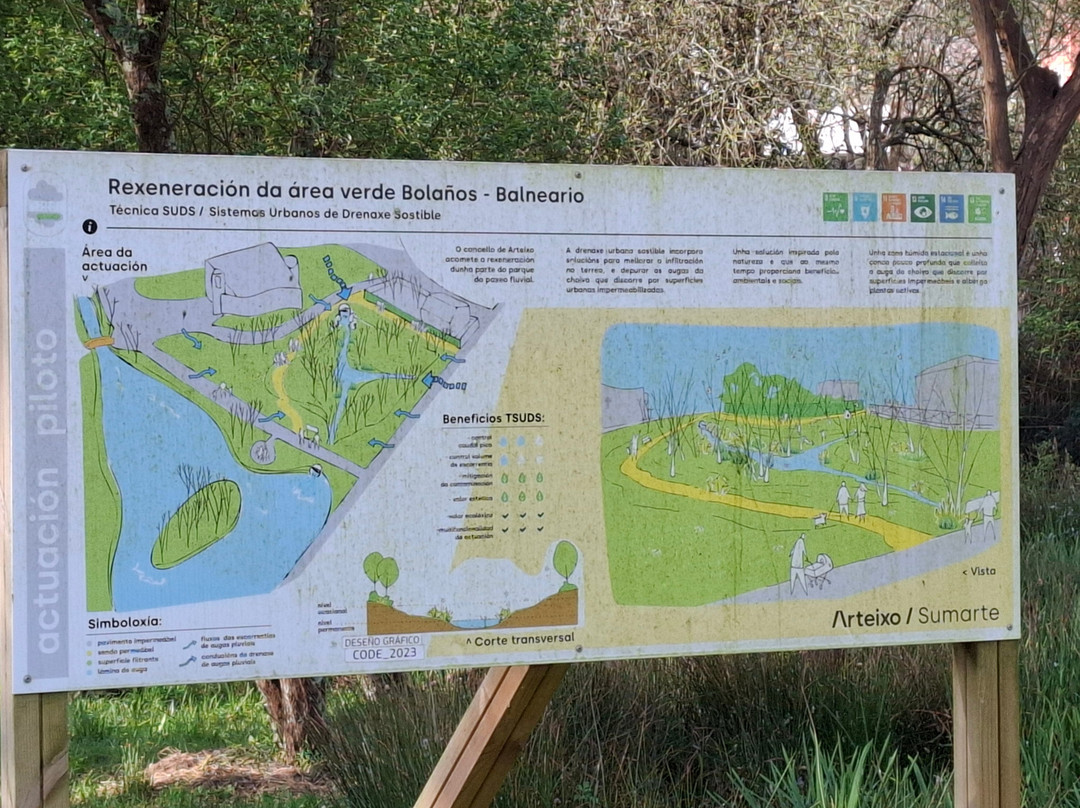 Parque Verde De Bolanos - Balneario景点图片