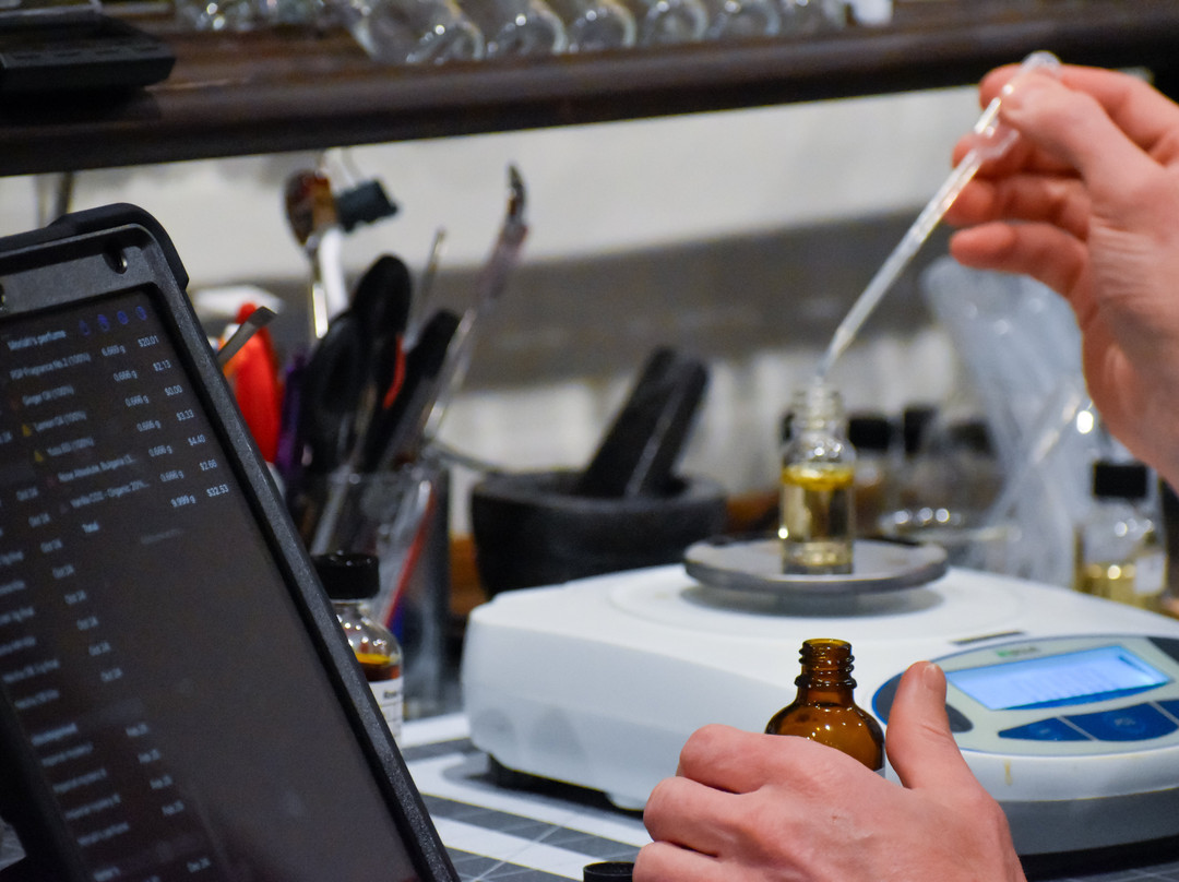 Press Gurwitz Perfumerie-Marathon必去景点