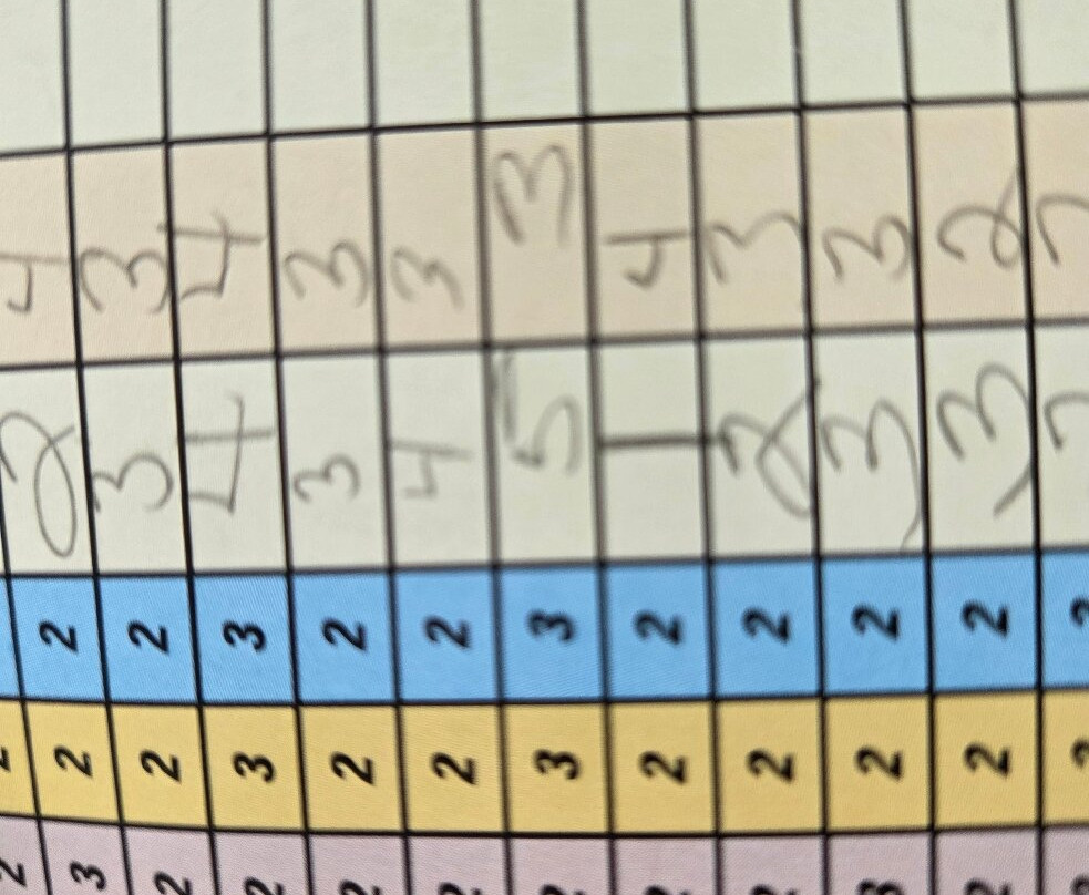 Pirate Island Golf-Avalon必去景点