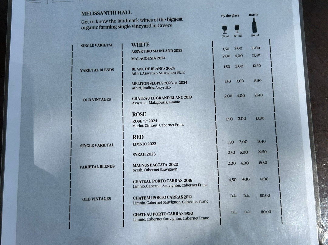 Domaine Porto Carras-Neos Marmaras必去景点