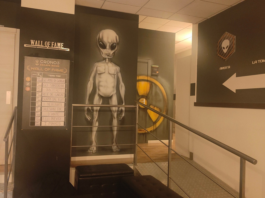 Cronos Escape Room-维罗纳必去景点