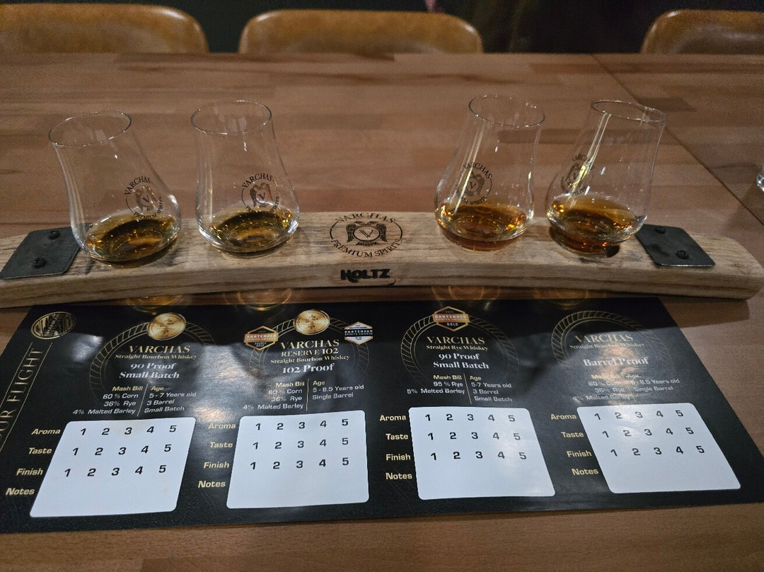 Shankar Distillers-特洛伊必去景点