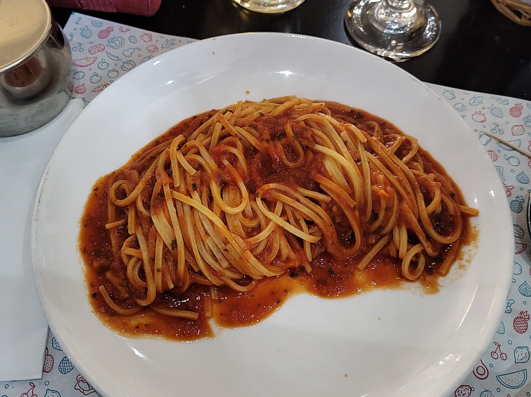 CAFFE' BORSANI-Casale Monferrato必去景点