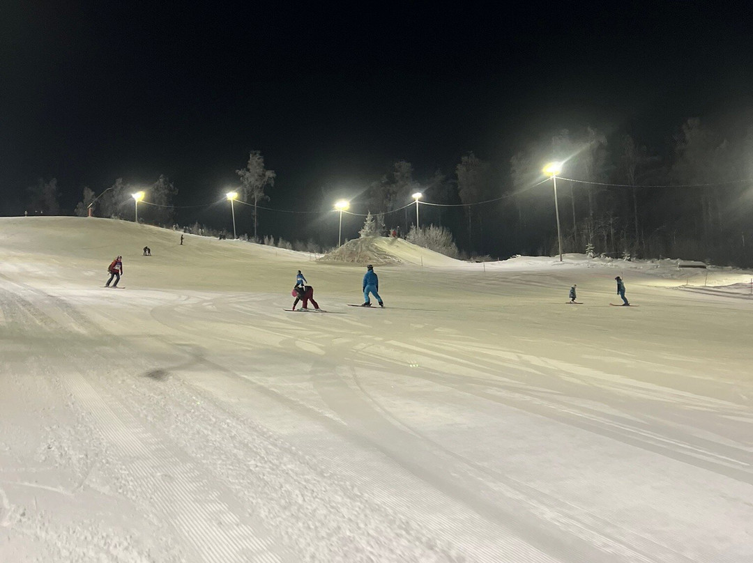 Hovdebakken-Gjovik必去景点