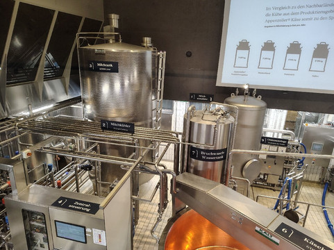 Appenzeller Schaukaserei-Stein必去景点