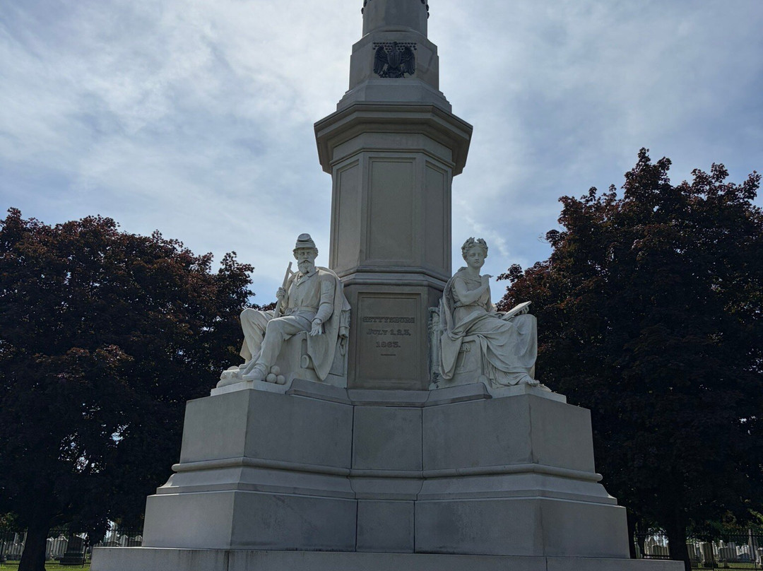 Gettysburg Battlefield-葛底斯堡必去景点