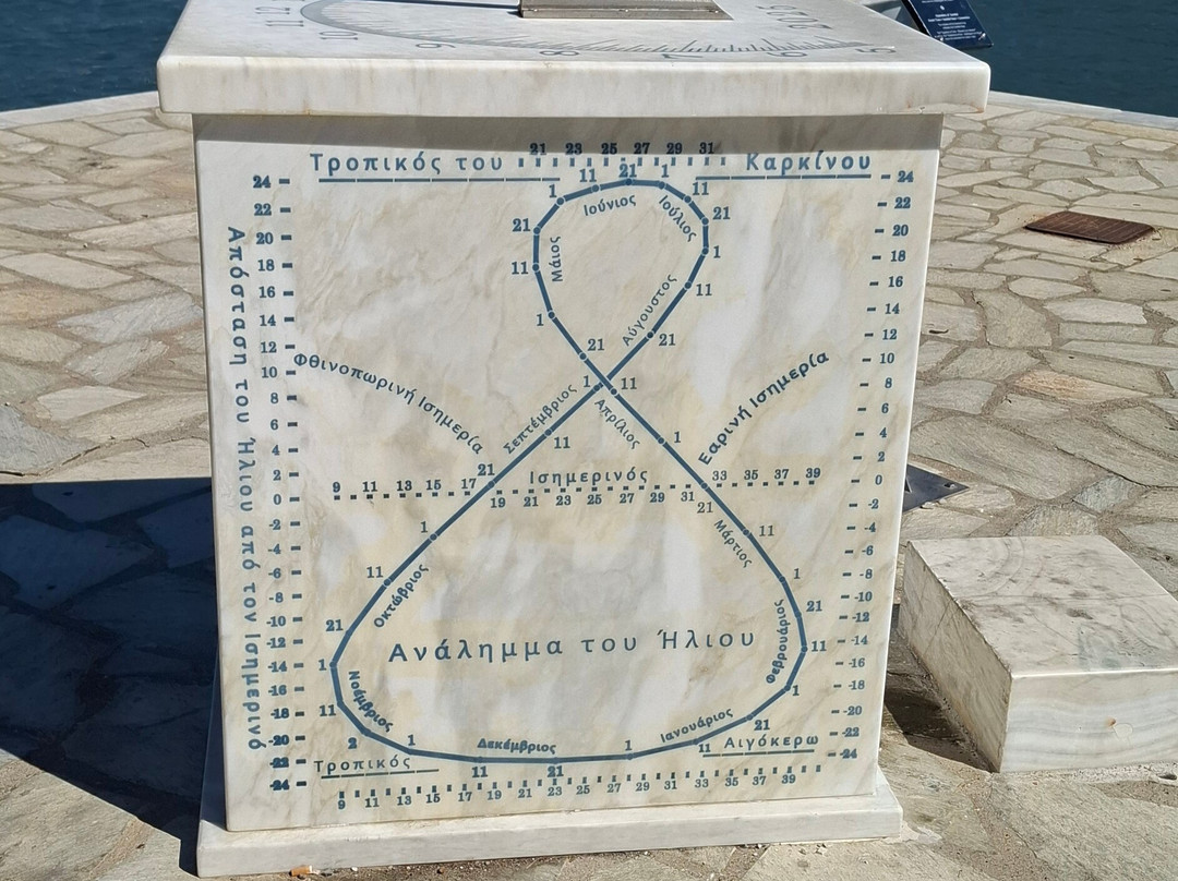 Sundial-Skopelos Town必去景点