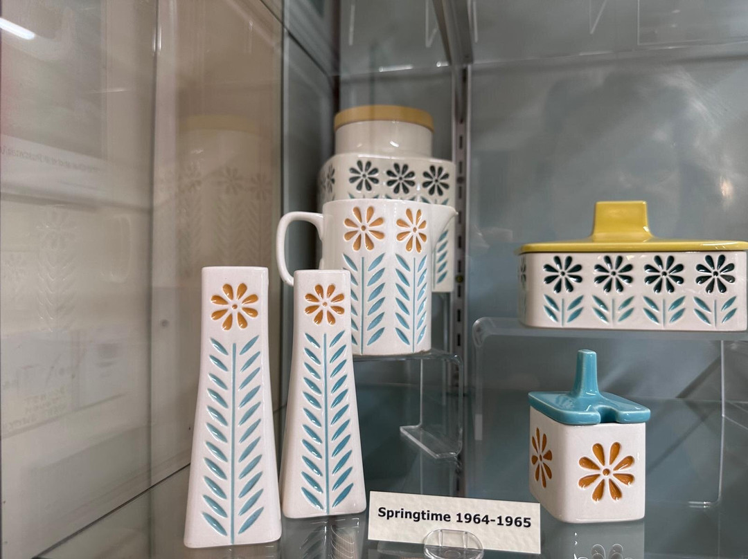Hornsea Museum-Hornsea必去景点