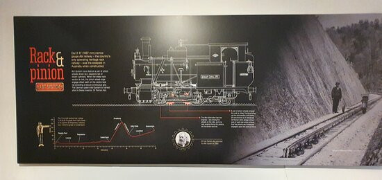 Queenstown Railway Station-皇后镇必去景点