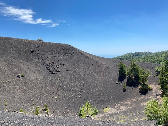 Etna People-陶尔米纳必去景点
