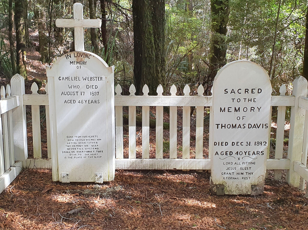 Pioneer Publicans Grave