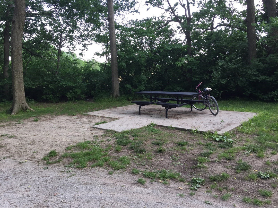 Little Blue Trace Trail-Independence必去景点